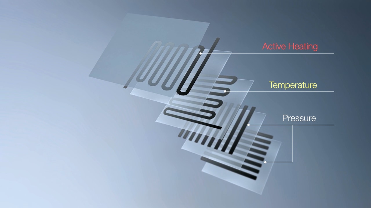 Exploded view of the electronic skin: an active heating circuit, a temperature-sensing circuit and two pressure-sensing layers.